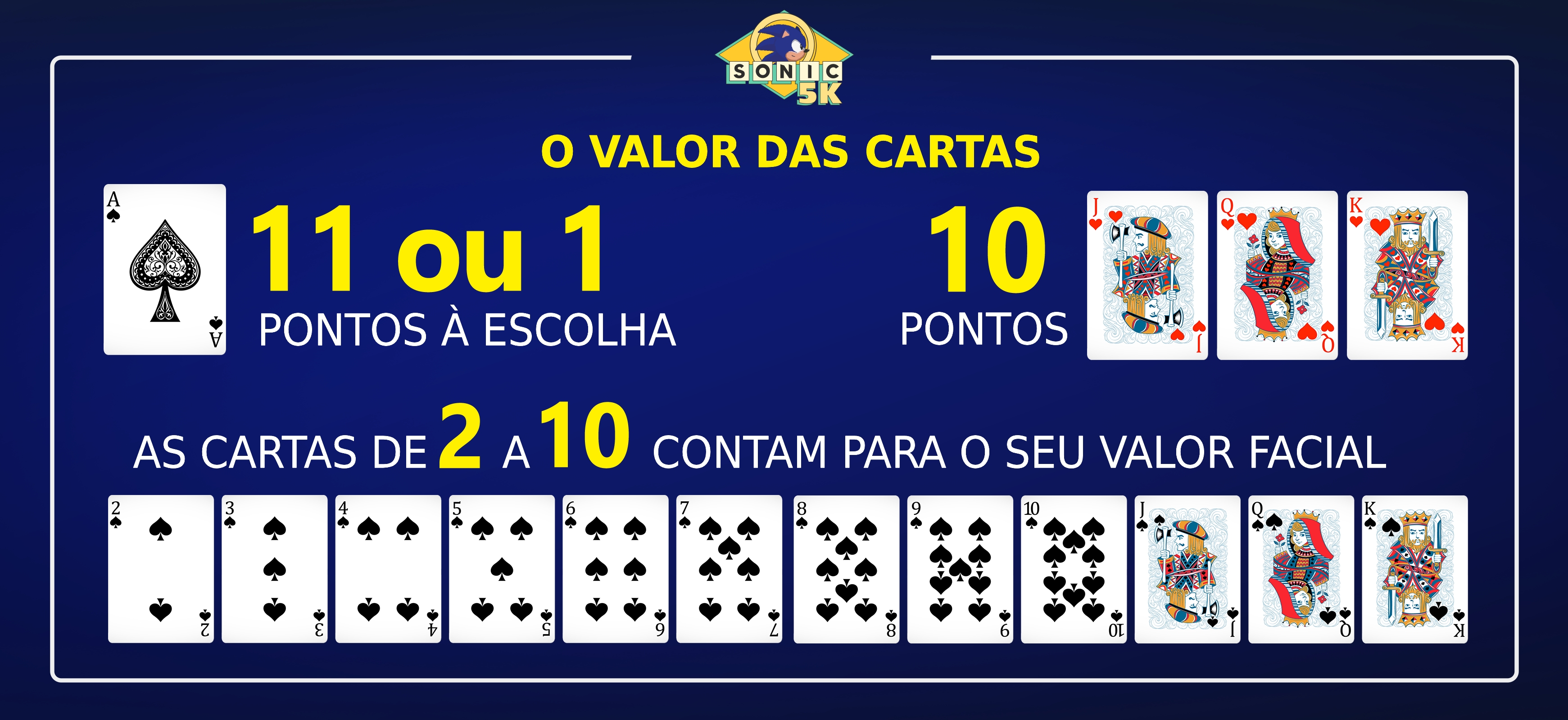 Valores das cartas de blackjack